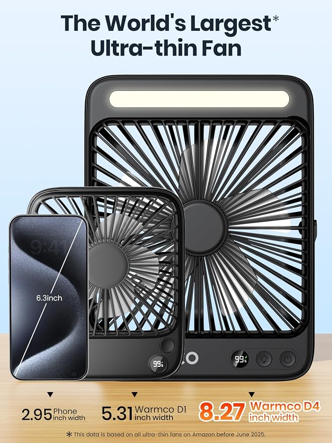 Warmco 20000mAh 8-inch Portable Camping Desk Fan, Ultra-thin LED Light - Image 5