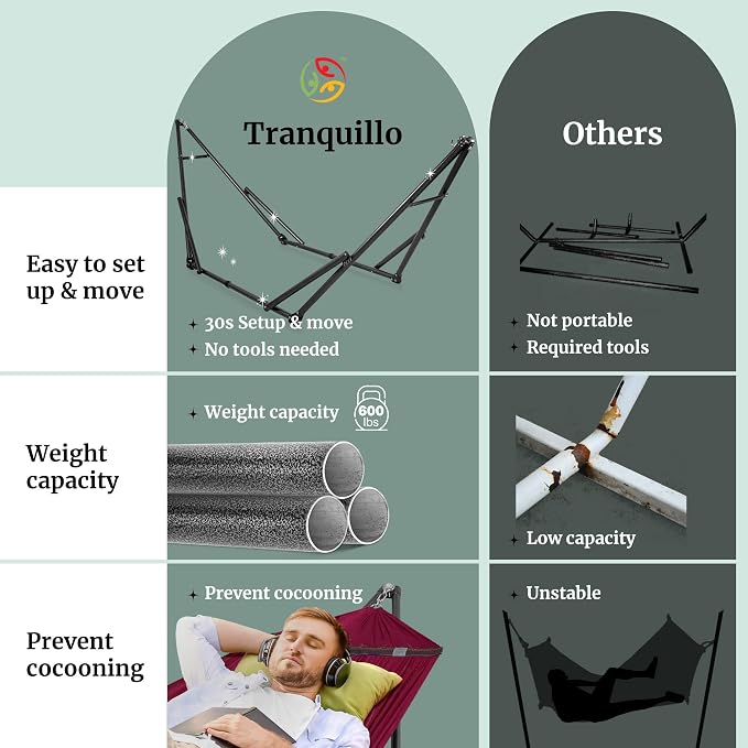 Tranquillo Universal Double Hammock - Image 4