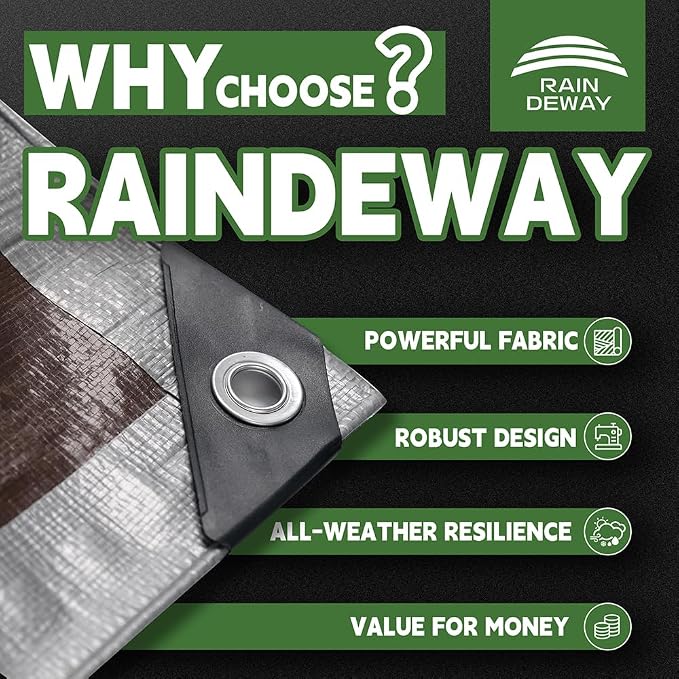 Tarps Heavy Duty Waterproof 24x36 Feet, 10Mil Multipurpose Large Tarp Cover - Image 2