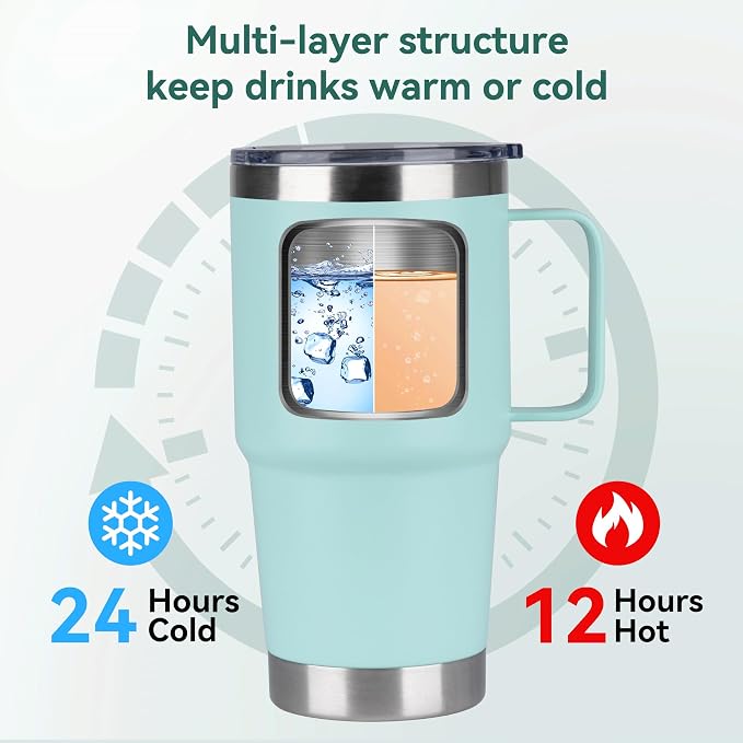 HASLE OUTFITTERS 20oz Tumbler - Image 4
