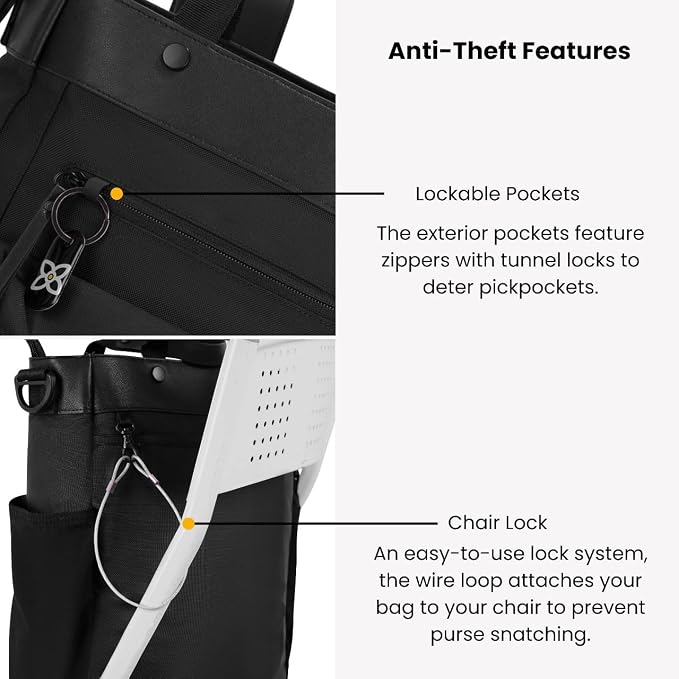 Sherpani Soleil, Anti Theft Convertible Backpack, 3 in 1 Tote Bag, Cross Body - Image 2