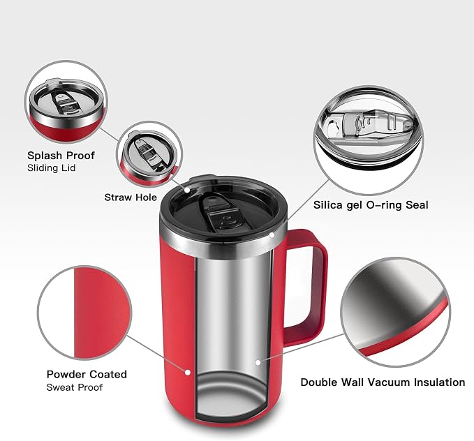 KXIAOCHEN 20oz Insulated Coffee Mug - Image 5