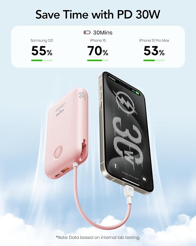 Power Bank 20000mAh 30W Fast Charging Portable Charger - Image 3