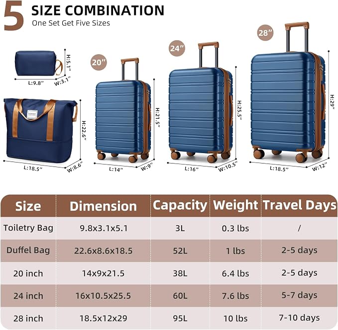 LARVENDER Luggage Sets 5 Piece Hardside Expandable Suitcase - Image 7