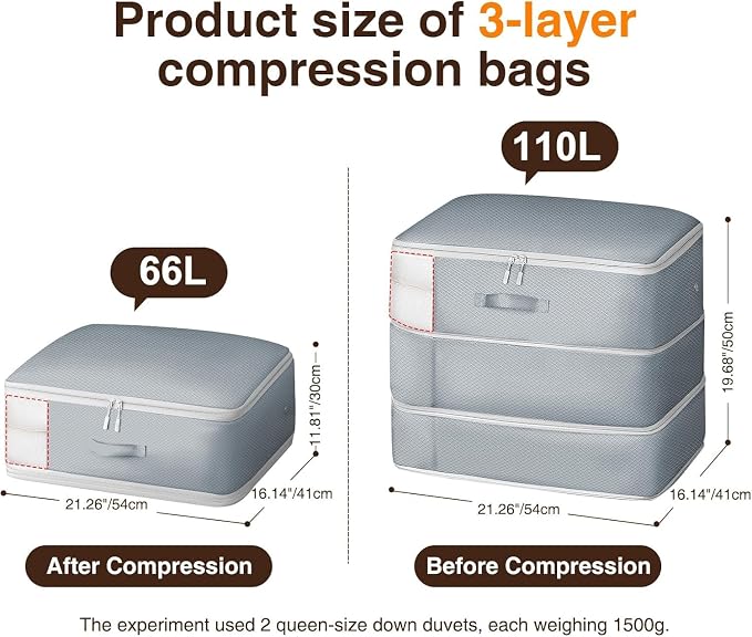 DIMJ Comforter Storage Bag - 110L Large Capacity Ultra Space Saving Self - Image 2