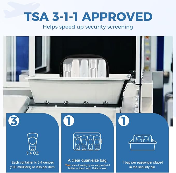 Moyad TSA Approved Clear Toiletry Bag, 2 Pack Quart Size 3-1-1 Liquids Pouch - Image 3