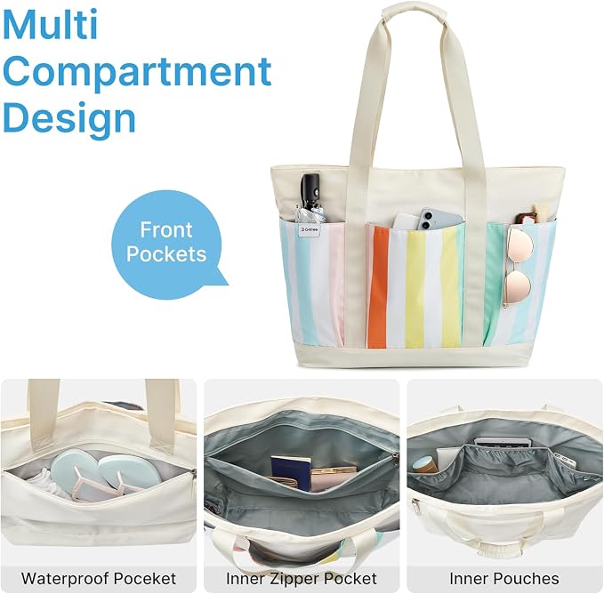 G4Free Beach Bag, Waterproof Beach Tote Pool Bags - Image 5