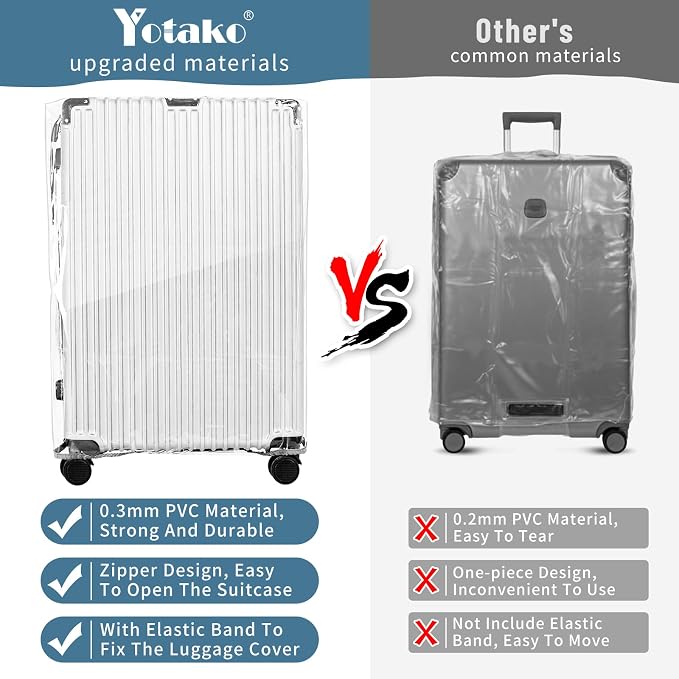 Yotako Upgraded Zippered Clear PVC Suitcase Cover, 24 Inch Luggage Covers - Image 5