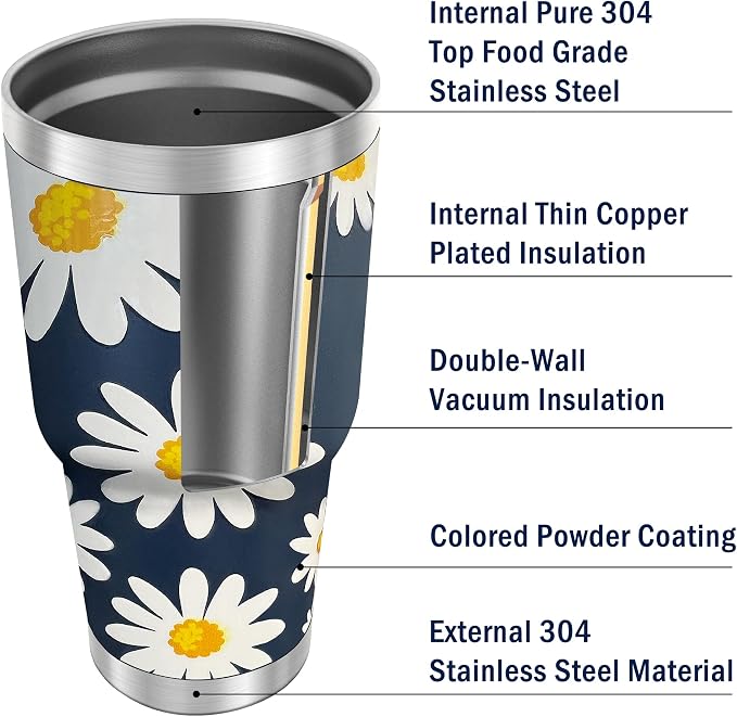 WETOWETO 30 oz Tumbler Stainless Steel Vacuum Insulated Coffee Cup - Image 5