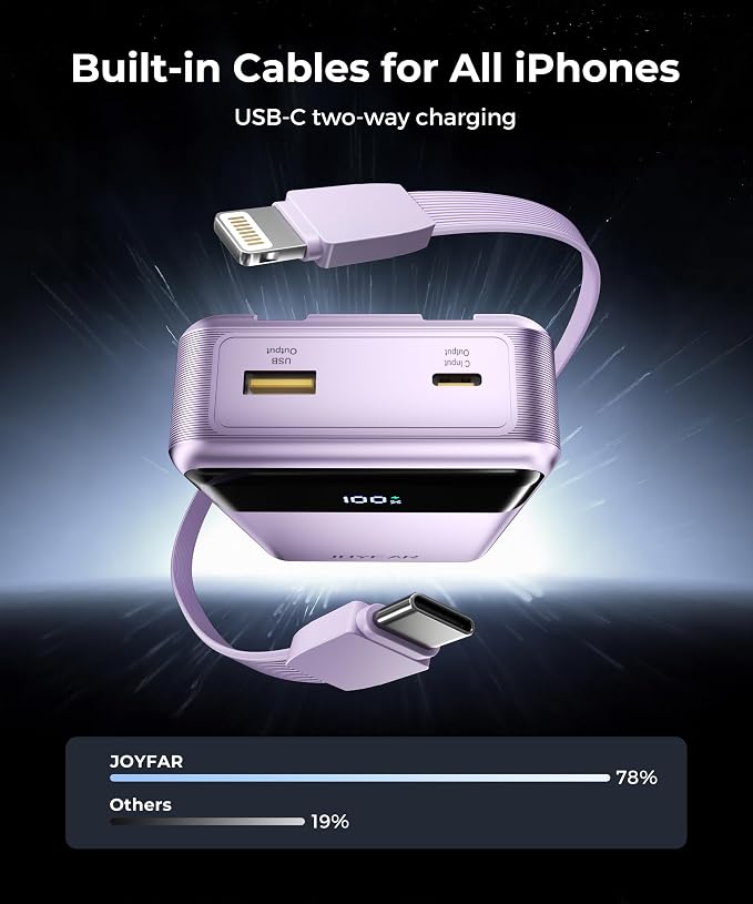 Portable Charger Power Bank - 30000mAh 65W Laptop Travel Essentials Battery - Image 5