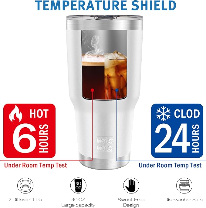 WETOWETO 30 oz Stainless Steel Tumbler, Insulated Coffee Tumbler Cup - Image 5