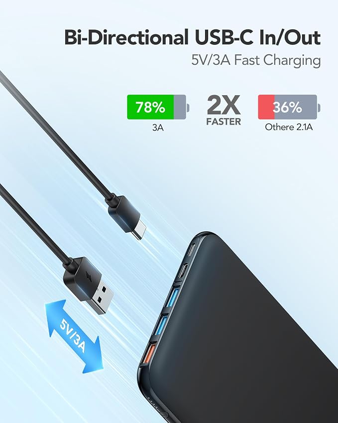 Charmast 26800mAh Slim Portable Charger Power Bank, 15W Fast Charging Battery - Image 3