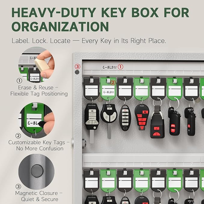 WeHere 96 Key Lock Box Wall Mount, APP Bluetooth/OTP/Wi-Fi Remote/Fixed - Image 3
