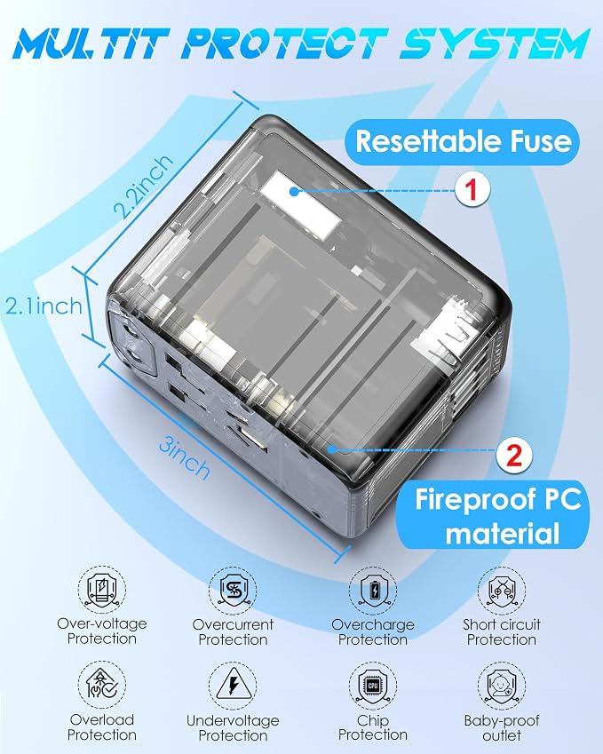 Universal Travel Adapter 35W PD Fast Charging Offers 3 USB-A Ports, 2 USB-C - Image 7