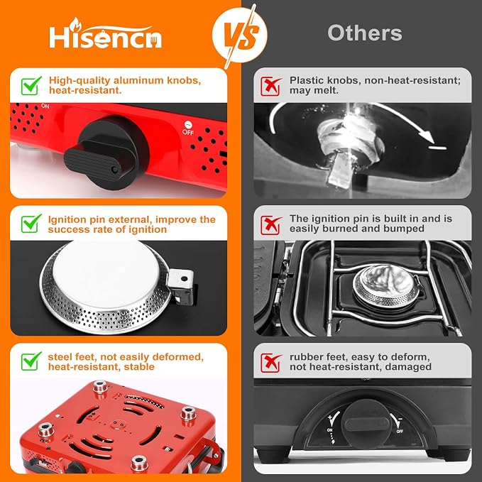 Portable 2 Burner Camping Stove Set - Image 8