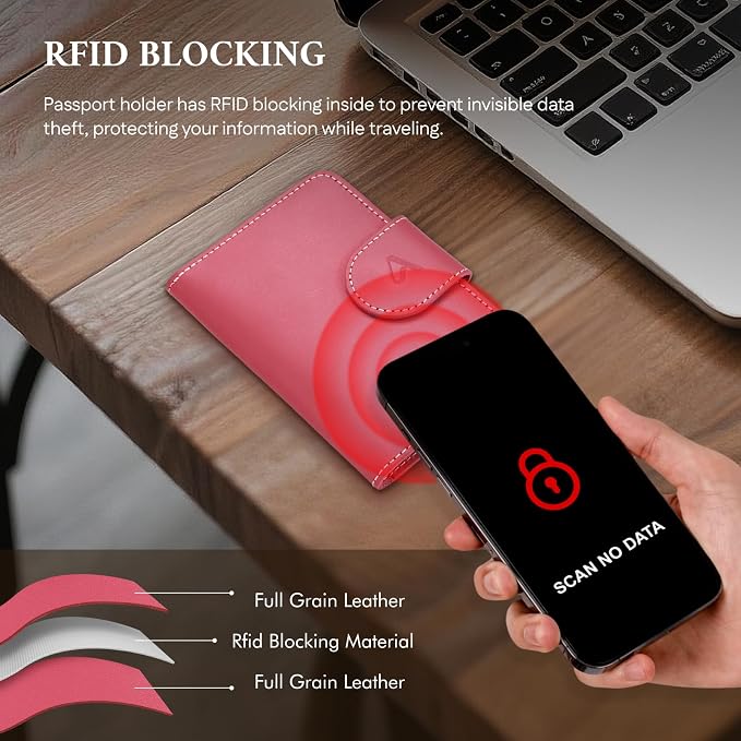 ALLIVE Rfid Passport Holder for Travel, Rfid Passport Cover Wallet, Genuine - Image 3