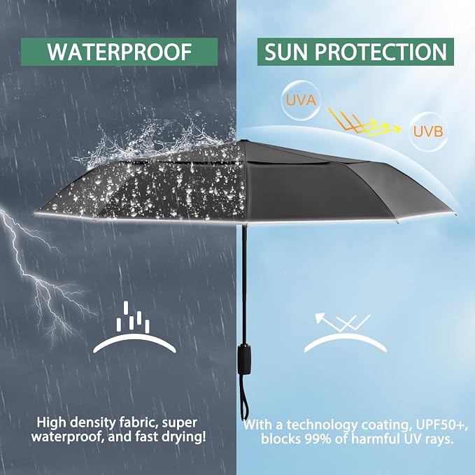 G4Free 42 Inch Eco Windproof Folding Umbrella - Image 5
