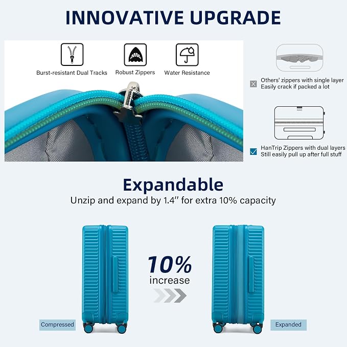 Hard Shell Suitcases Expandable Travel Luggage Sets 3 Piece, Carry on and Check - Image 4