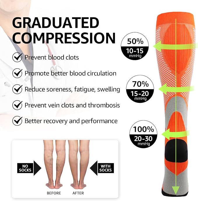 Kickticks 4 Pairs Compression Socks - Image 5