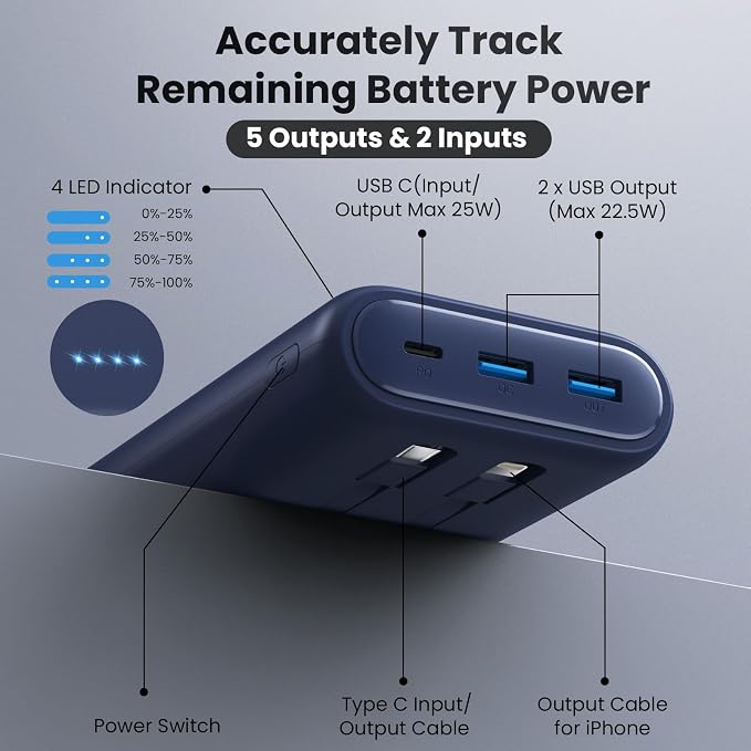 Portable Charger Power Bank 40, 800mAh 25W Fast Charging USB C Portable Charger - Image 5