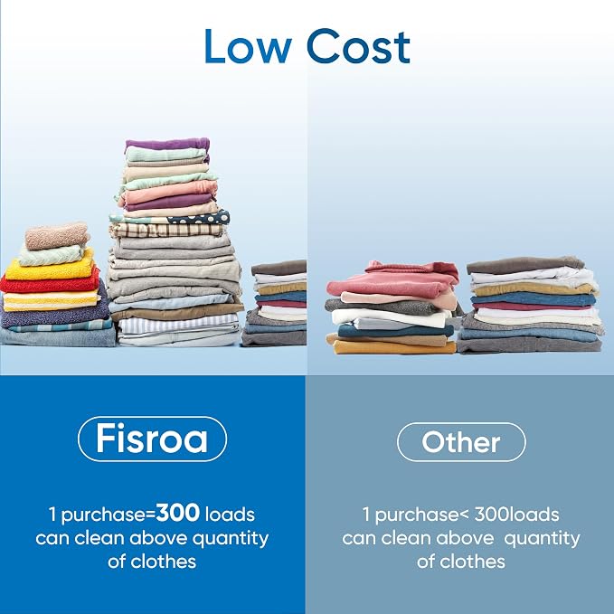 Fragrance Free Laundry Detergent Sheets Travel Eco-friendly 300 Loads Fisroa - Image 6