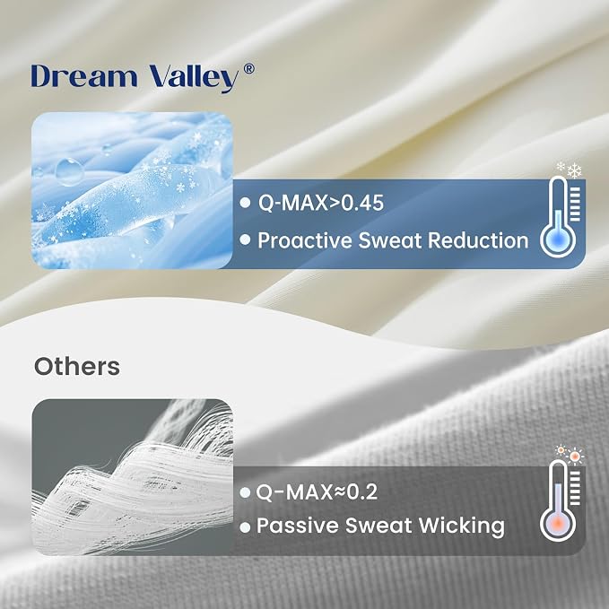 Dream Valley® Outlast® Deepsleep Cooling Comforter, King Size, NASA-Grade Space - Image 4