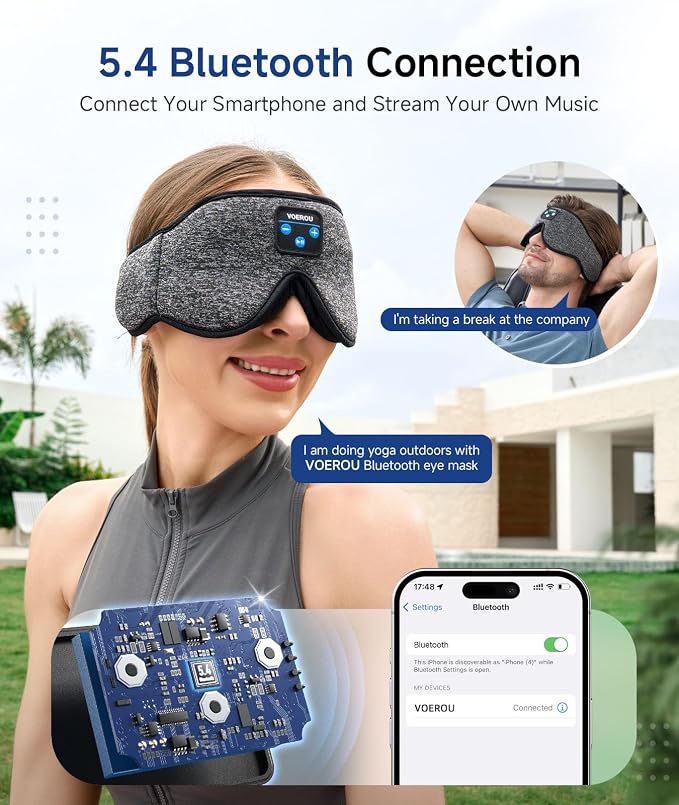 Voerou Sleep Mask with Bluetooth Headphones, Zero Pressure Wireless Sleeping - Image 4