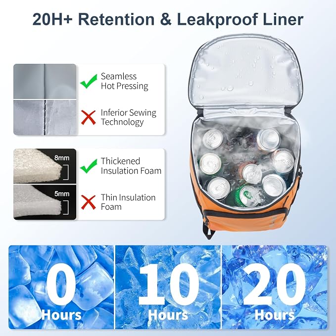 SPARTER Backpack Cooler Insulated Leak Proof 33/49 Cans, 2 Insulated - Image 6