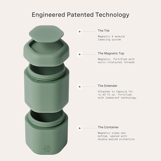 Cadence Travel Containers - Image 5