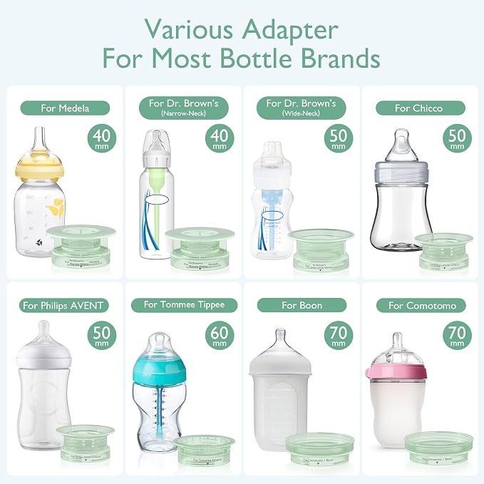 Momcozy Portable Bottle Warmer for Travel, Double Leak-Proof Travel Bottle - Image 3