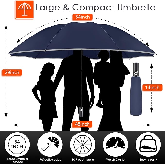 Bodyguard Inverted Umbrella - Image 4