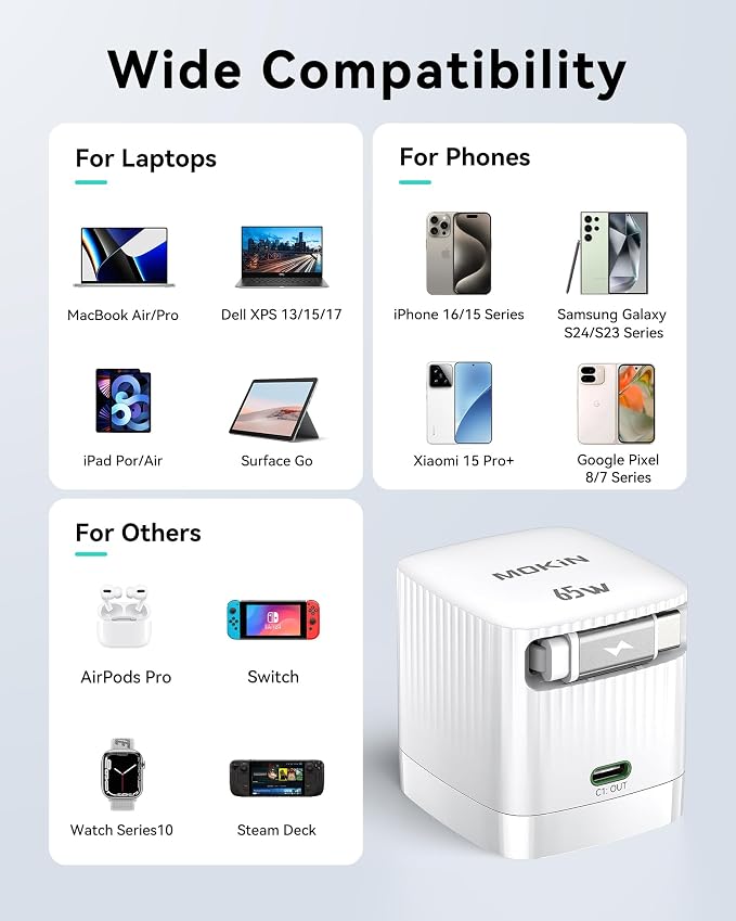 Retractable Wall Charger, 65W PD Fast USB C Charger Block - Image 7