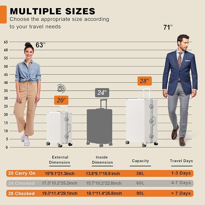 AnyZip Luggage Sets 2 Piece Aluminum Frame Carry On and Checked Suitcase PC ABS - Image 3