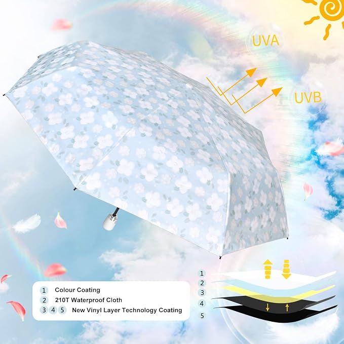 Cuby UV Sun Umbrella Compact Folding Travel Umbrella Auto Open and Close - Image 4