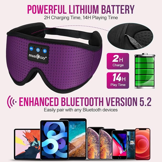MUSICOZY 3D Bluetooth 5.4 Sleep Headphones, Breathable Wireless Music Eye Mask - Image 4