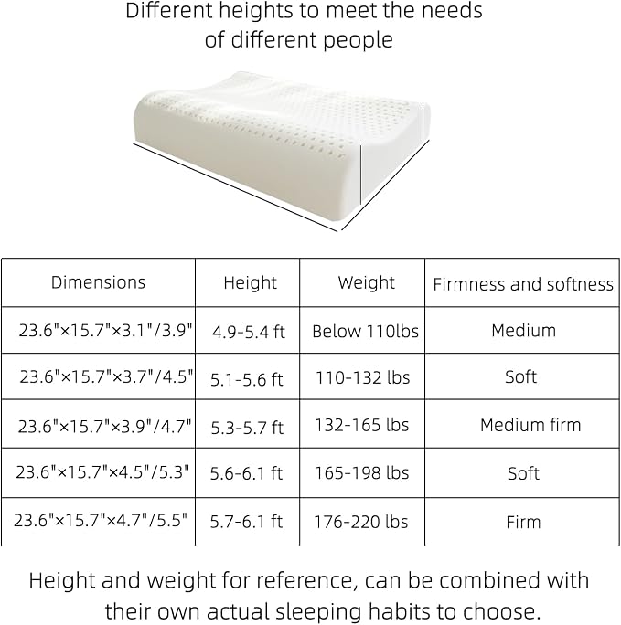 Ultra Thin Nature Latex Foam Pillow-Bouncy Yet Sturdy Soft and Supportive，Ultra - Image 5