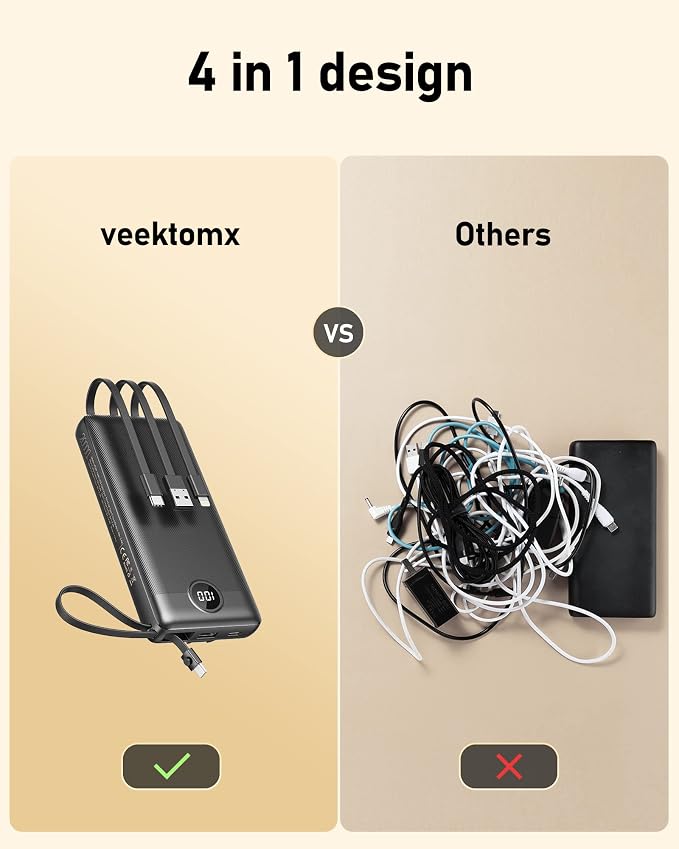 VEEKTOMX Portable Charger with Built-in Cables, 20000mAh Power Bank - Image 2