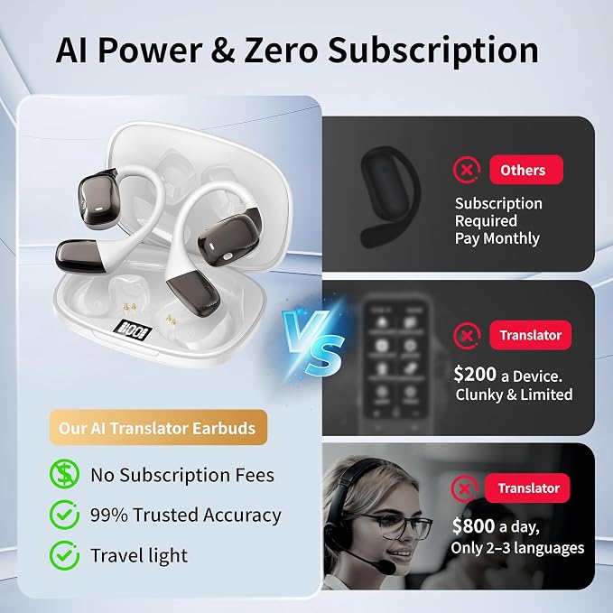 AI Translation Earbuds Real Time Languages Translator Ear Buds Audifonos - Image 2