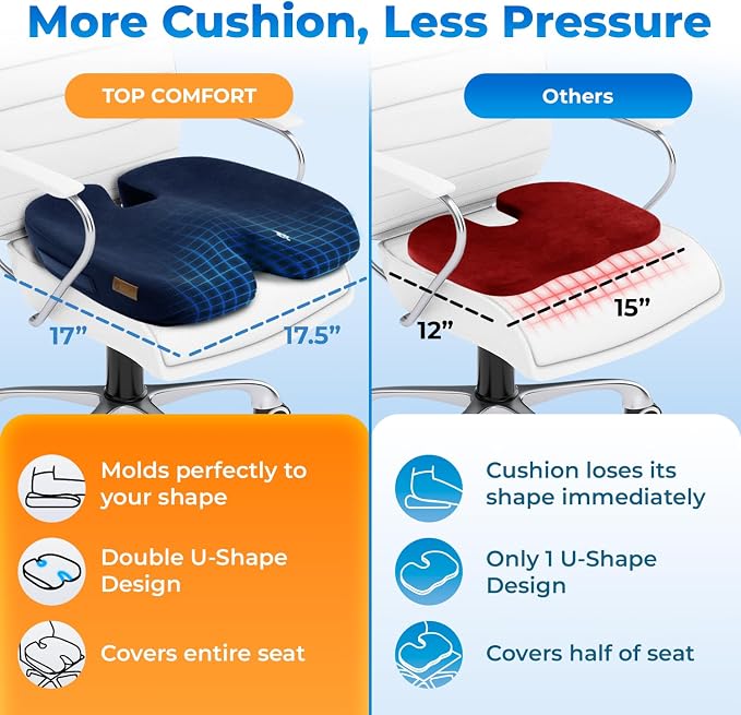 Seat Cushion, BodySync™ Technology - Image 2