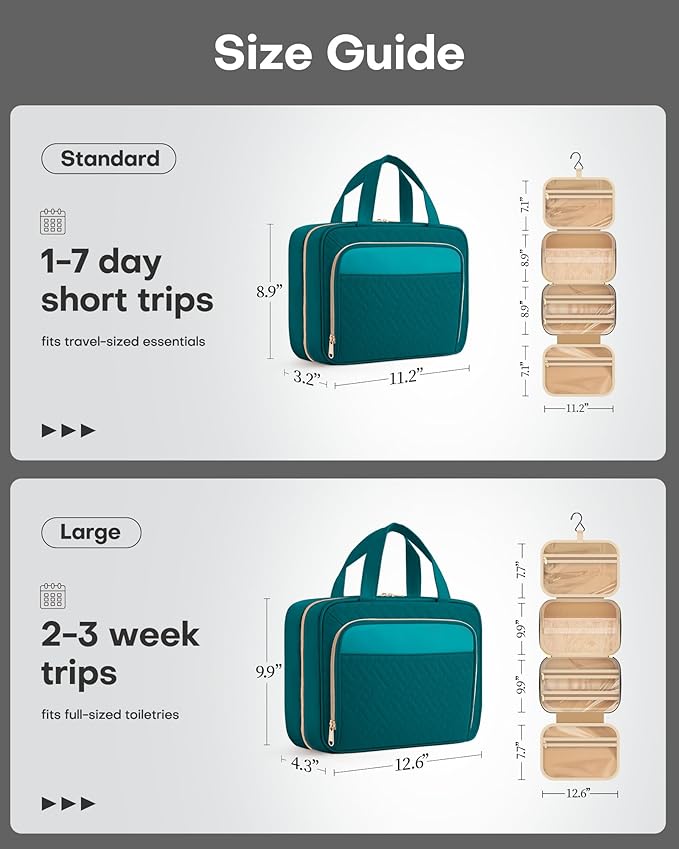 HOTOR Travel Toiletry Bag for Women & Men, Waterproof Makeup Bag - Image 2