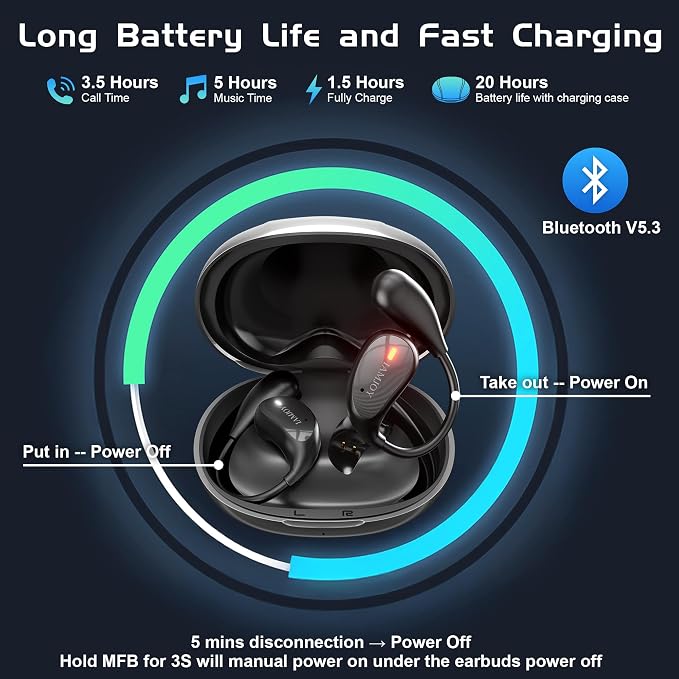 IAMJOY Language Translation Earbuds, 163 Two Way AI Translator Earbuds Language - Image 4