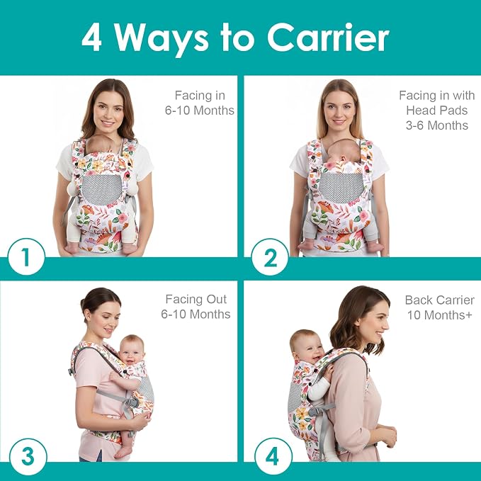 Newborn Baby Front Carrier Backpack, Toddler Baby Body Carrier, 7-66 Lbs - Image 5