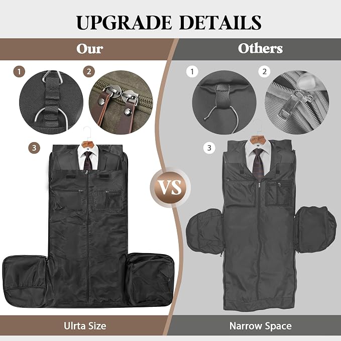 Waxed Canvas Garment Bags for Travel, Convertible Carry On Garment Duffel Bag - Image 7