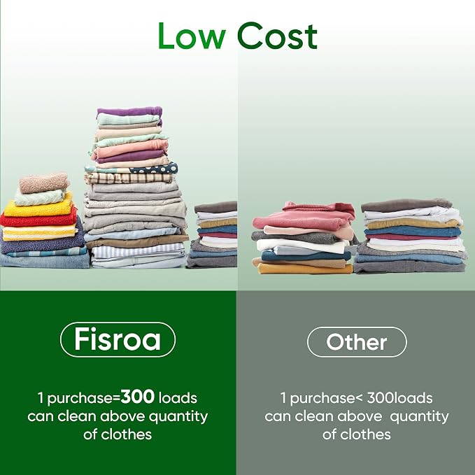 Travel Laundry Detergent Sheets Fisroa 300 Loads Eco-friendly Washing Detergent - Image 6