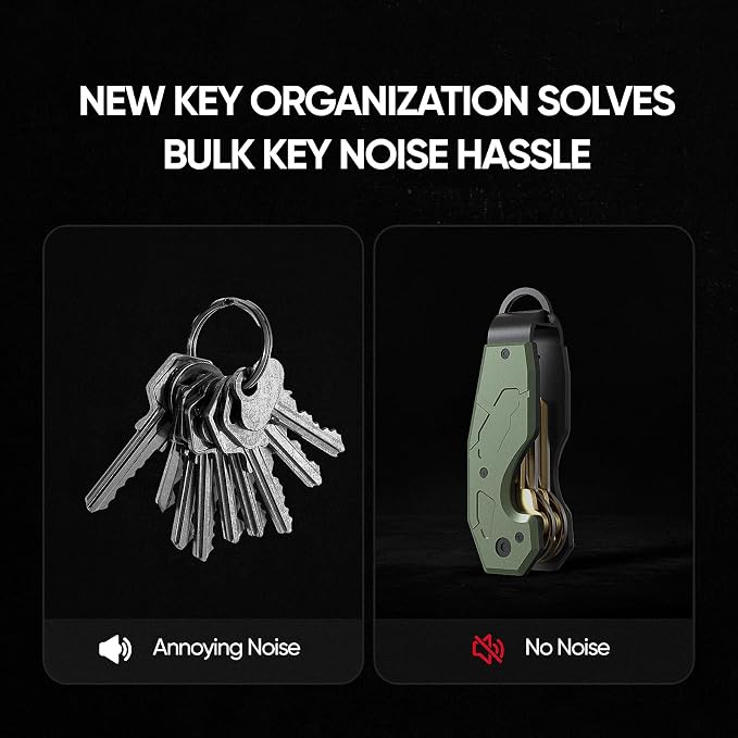 Zeeker Compact Key Organizer Keychain - Image 2
