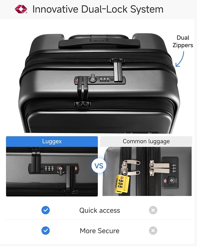 LUGGEX Luggage Sets 2 Piece, FLO5 Expandable Polycarbonate Hard Shell Suitcase - Image 5