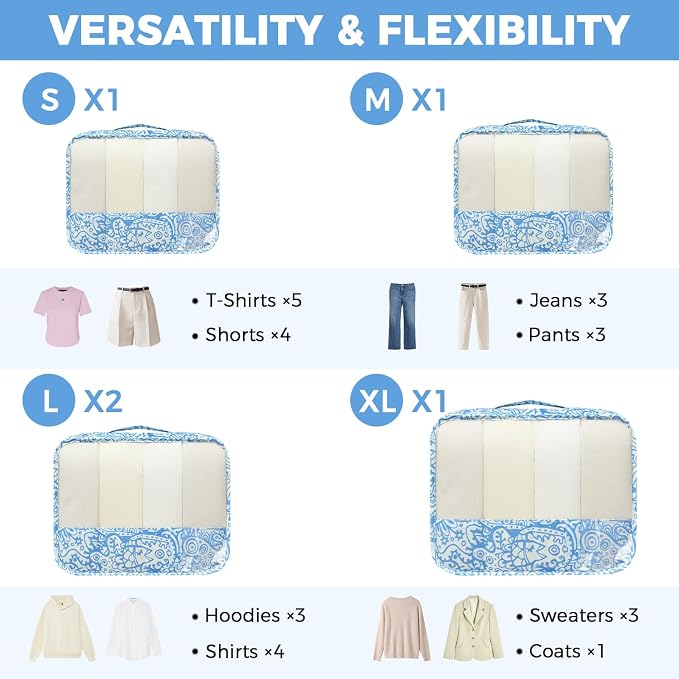BAGAIL 9 Set Packing Cubes Luggage Packing Organizers - Image 2