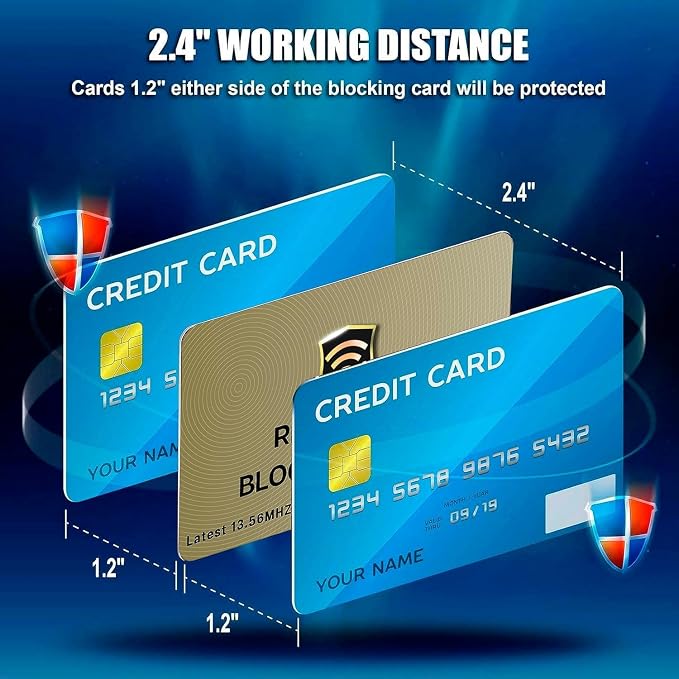 SaiTech IT 20 Pack RFID Cards One Card Protects Entire Wallet Purse - Image 9