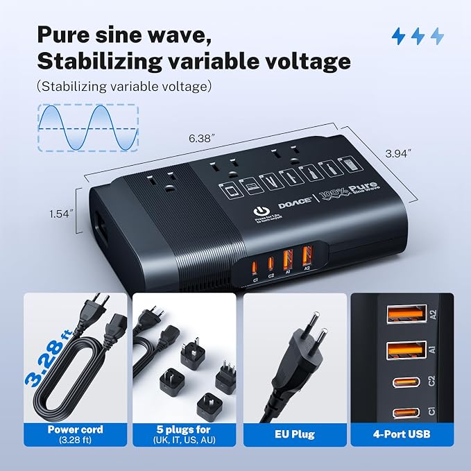 DOACE 500W Pure Sine Wave Voltage Converter, 220V to 110V European Travel Plug - Image 4