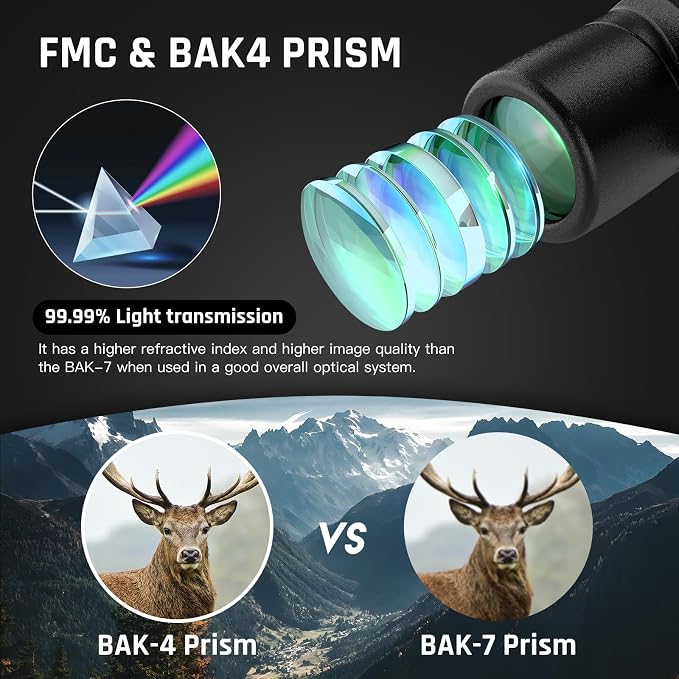 8x40 Binoculars for Adults - Image 2